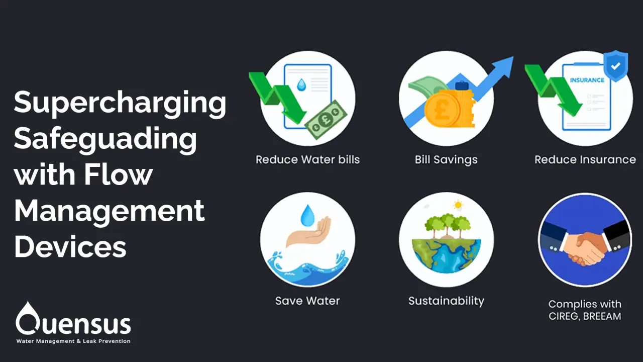 Supercharging Safeguarding with Flow Management Devices