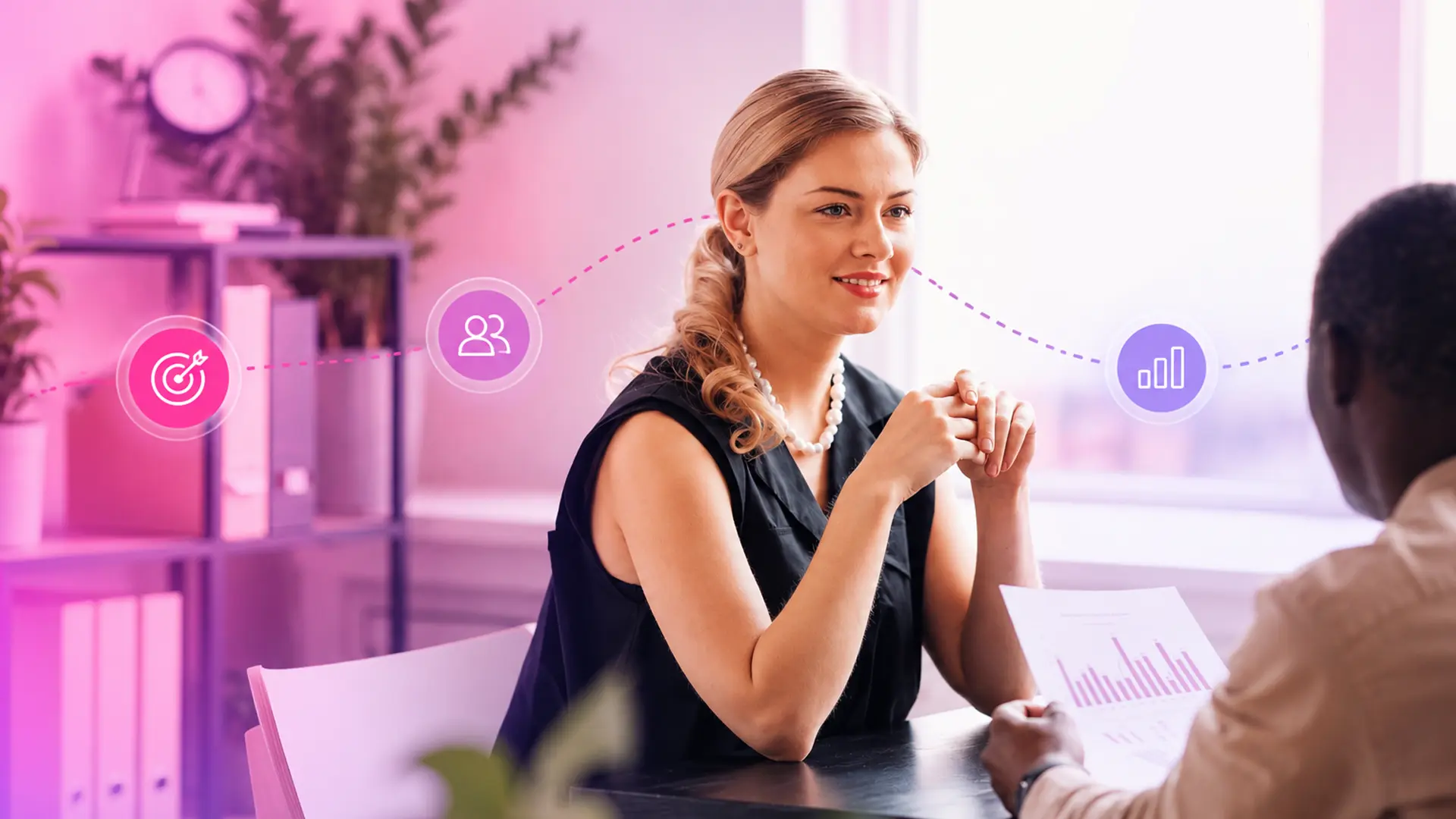 Best OKR software for small businesses