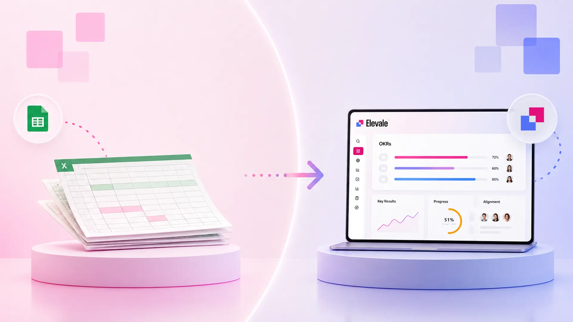 When to Move OKRs from Spreadsheets to Software