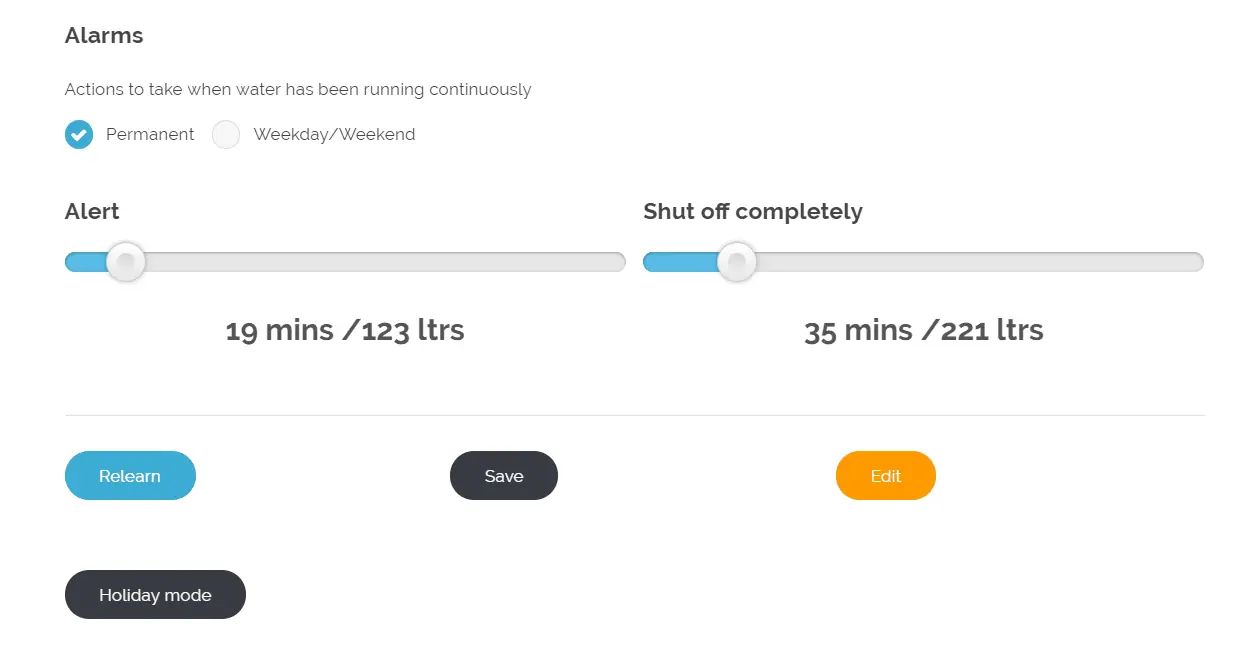 An example of minor and major alert thresholds in a leak detection algorithm