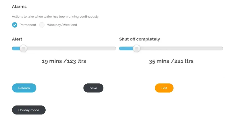 An example of minor and major alert thresholds in a leak detection algorithm