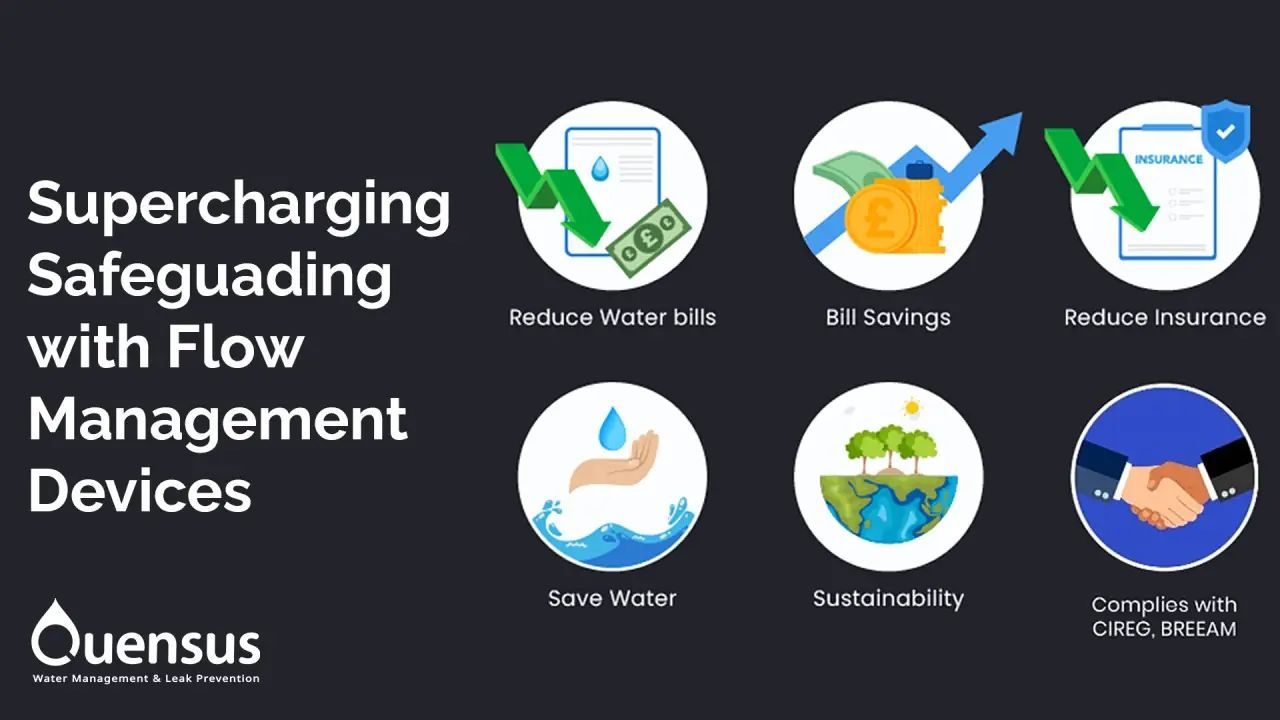 Supercharging Safeguarding with Flow Management Devices