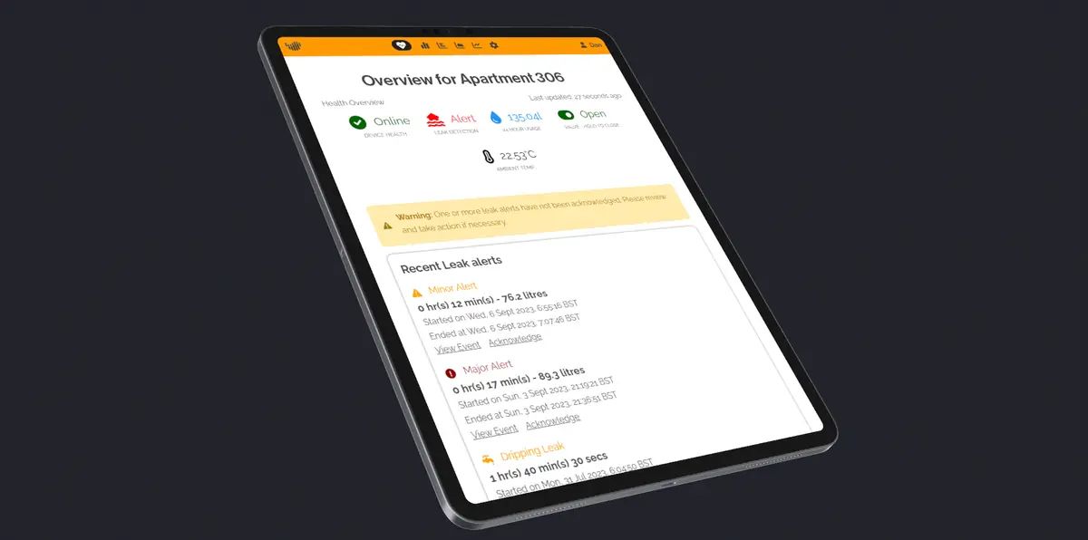 how to manage leak prevention tablet