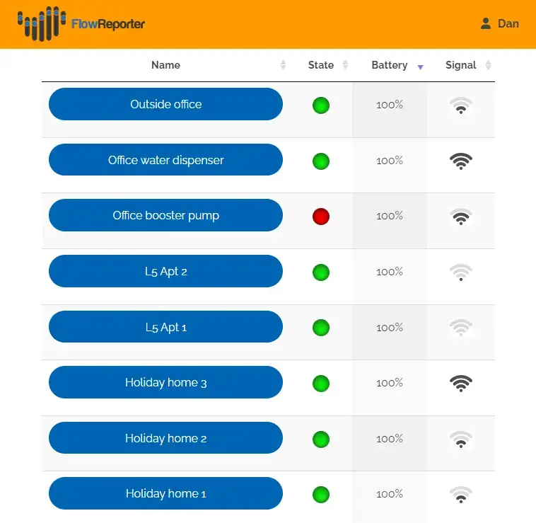 wireless splash sensor diagram